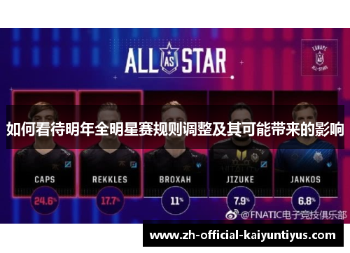 如何看待明年全明星赛规则调整及其可能带来的影响