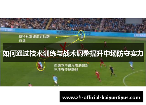 如何通过技术训练与战术调整提升中场防守实力