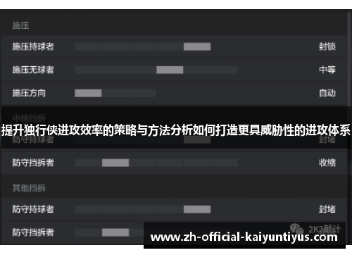 提升独行侠进攻效率的策略与方法分析如何打造更具威胁性的进攻体系