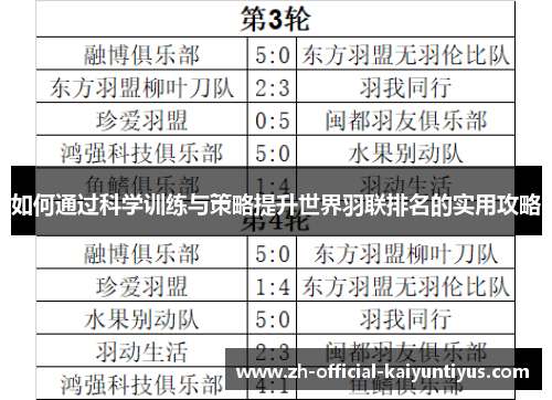 如何通过科学训练与策略提升世界羽联排名的实用攻略