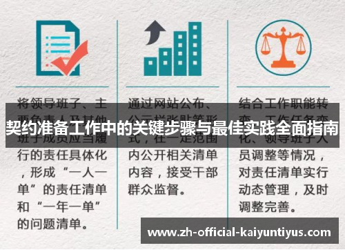 契约准备工作中的关键步骤与最佳实践全面指南