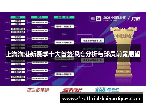上海海港新赛季十大首签深度分析与球员前景展望