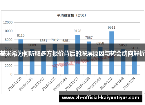 基米希为何听取多方报价背后的深层原因与转会动向解析