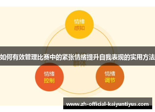如何有效管理比赛中的紧张情绪提升自我表现的实用方法