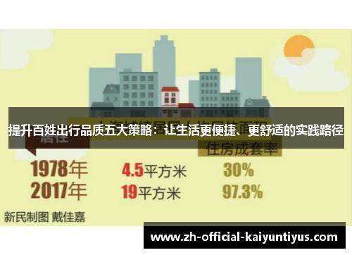 提升百姓出行品质五大策略：让生活更便捷、更舒适的实践路径
