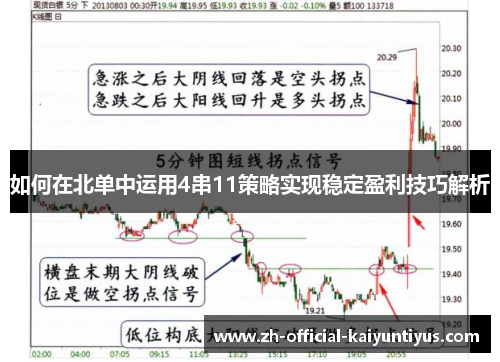 如何在北单中运用4串11策略实现稳定盈利技巧解析