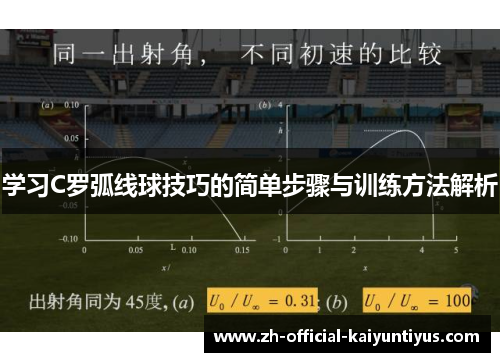 学习C罗弧线球技巧的简单步骤与训练方法解析