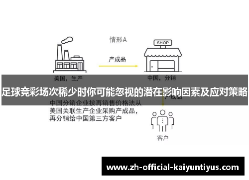 足球竞彩场次稀少时你可能忽视的潜在影响因素及应对策略 足球竞彩场次稀少时你可能忽视的潜在影响因素及应对策略