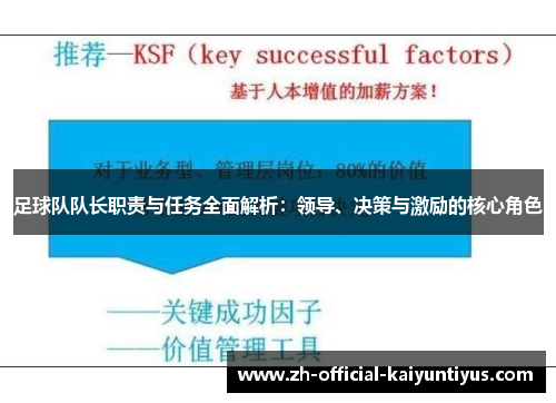 足球队队长职责与任务全面解析:领导、决策与激励的核心角色 足球队队长职责与任务全面解析:领导、决策与激励的核心角色