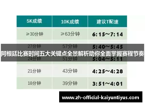 阿根廷比赛时间五大关键点全景解析助你全面掌握赛程节奏