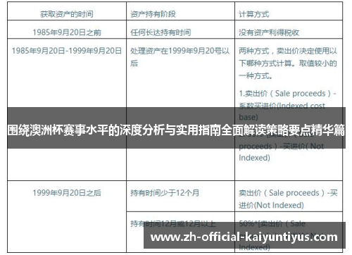 围绕澳洲杯赛事水平的深度分析与实用指南全面解读策略要点精华篇