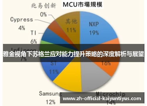 雅金视角下苏格兰应对能力提升策略的深度解析与展望