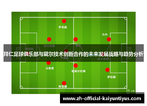 拜仁足球俱乐部与戴尔技术创新合作的未来发展战略与趋势分析