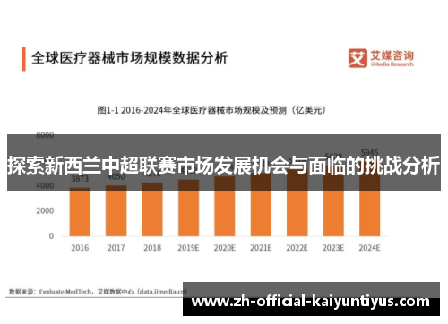 探索新西兰中超联赛市场发展机会与面临的挑战分析