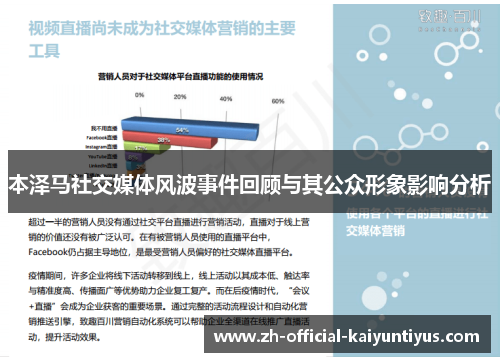 本泽马社交媒体风波事件回顾与其公众形象影响分析