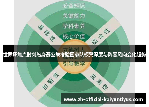 世界杯焦点时刻热身赛密集考验国家队板凳深度与阵容风向变化趋势