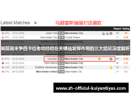 英超周末争四卡位老将经验在关键战发挥作用的三大结论深度解析